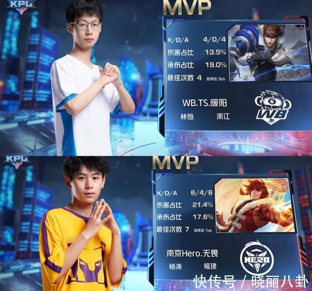 都对自己充 都对自己充