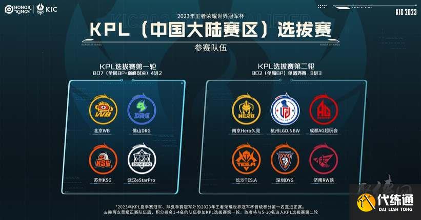 奠定勝局 奠定勝局