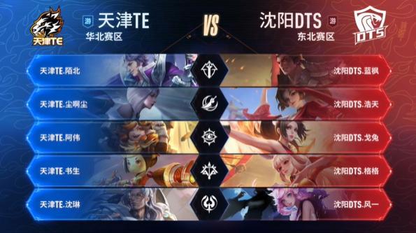 得2